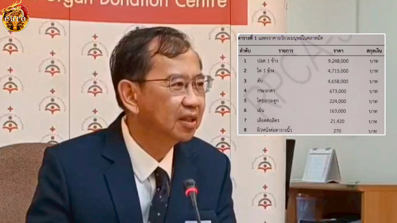 "สภากาชาดไทย" โต้กระแสดราม่า "ราคาซื้อขายอวัยวะ" ยืนยันผิดกฎหมายค้ามนุษย์