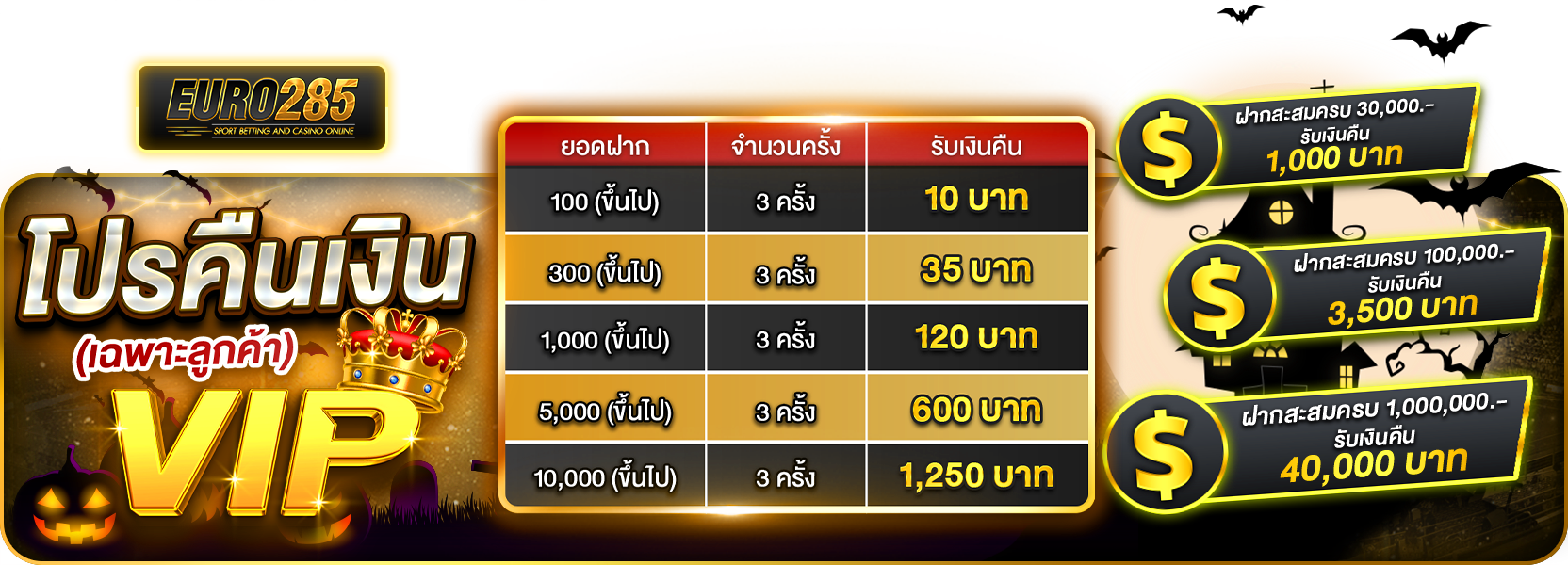 โปร ฝากครบ 3 บิล  ฮาลาวีน
